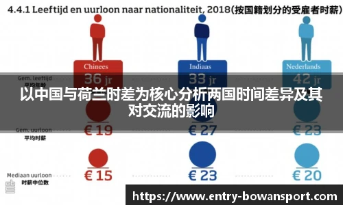 以中国与荷兰时差为核心分析两国时间差异及其对交流的影响