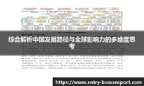 综合解析中国发展路径与全球影响力的多维度思考