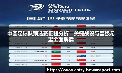 中国足球队预选赛征程分析：关键战役与晋级希望全面解读