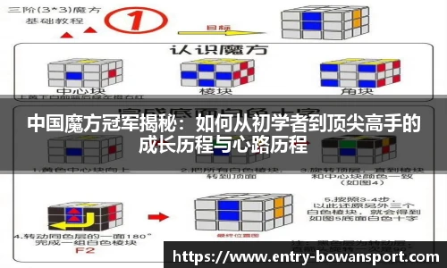 中国魔方冠军揭秘：如何从初学者到顶尖高手的成长历程与心路历程