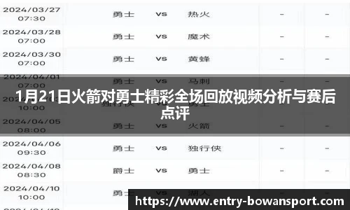 1月21日火箭对勇士精彩全场回放视频分析与赛后点评