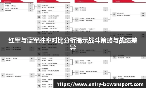 红军与蓝军胜率对比分析揭示战斗策略与战绩差异