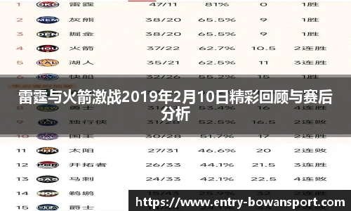 雷霆与火箭激战2019年2月10日精彩回顾与赛后分析