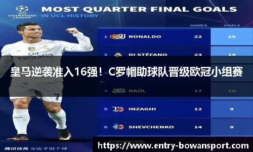 皇马逆袭准入16强！C罗帽助球队晋级欧冠小组赛