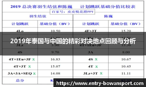 2019年泰国与中国的精彩对决地点回顾与分析