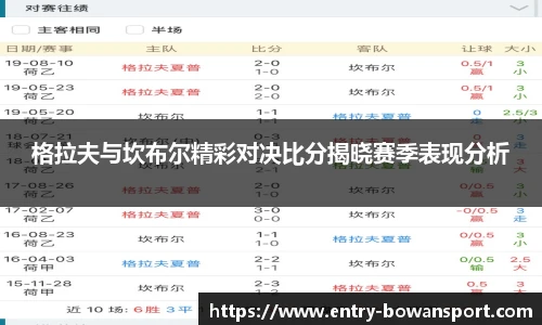 博万体育官网